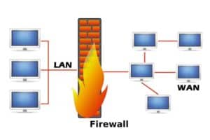 IP 可用性检测 被墙检测