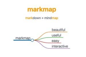 在线markdown转思维导图 将你的 Markdown可视化为思维导图